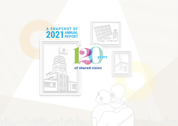 A Snapshot of CLP’s 2021 Annual Report