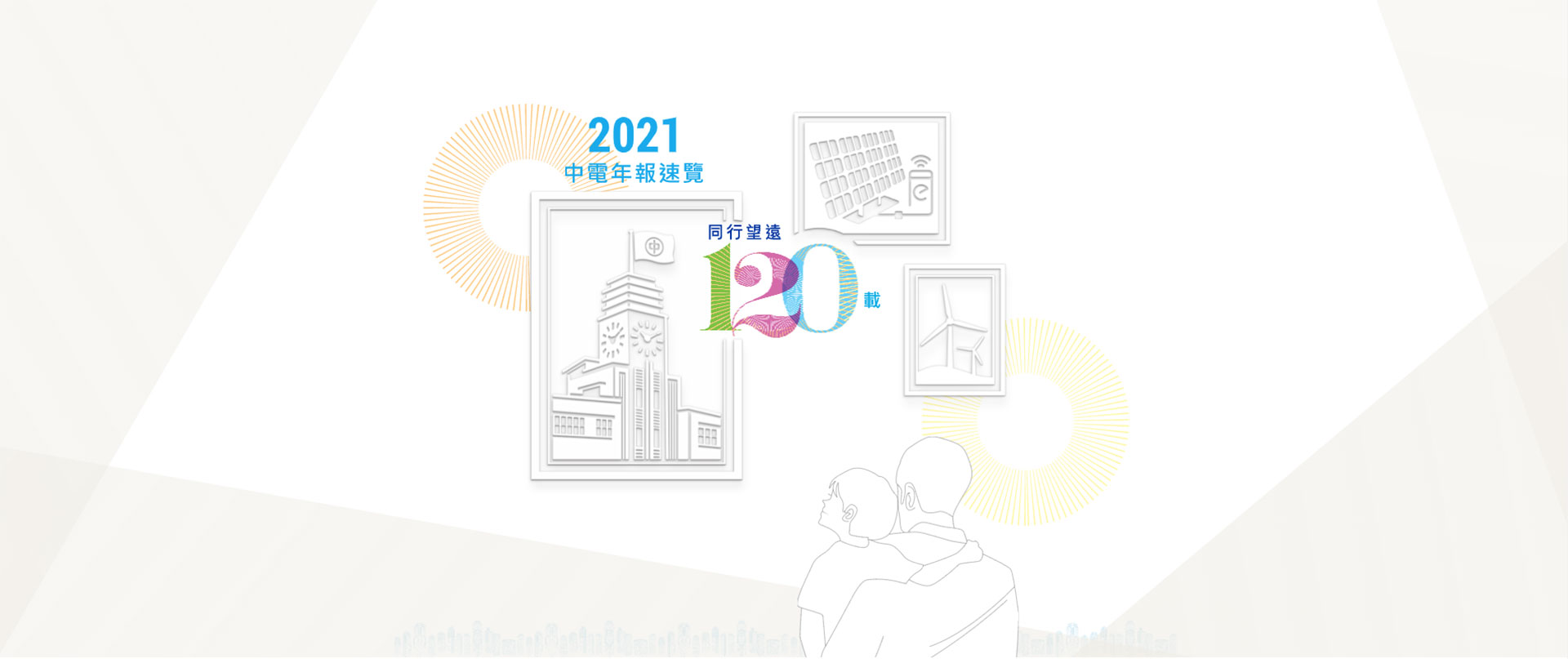 2021中電年報速覽